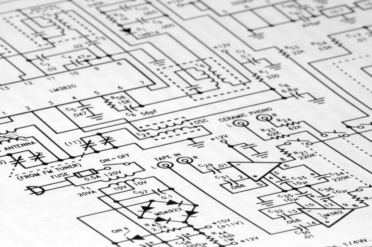 Consulenza Tecnologica